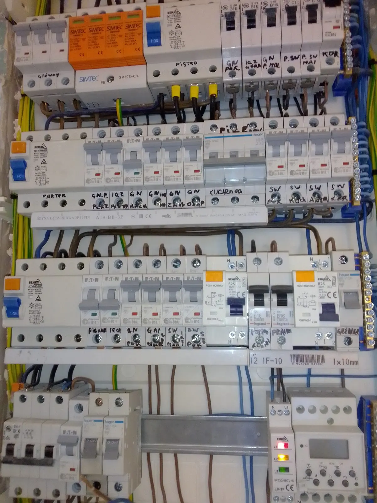 Rozdzielnica elektryczna po wykonaniu prac