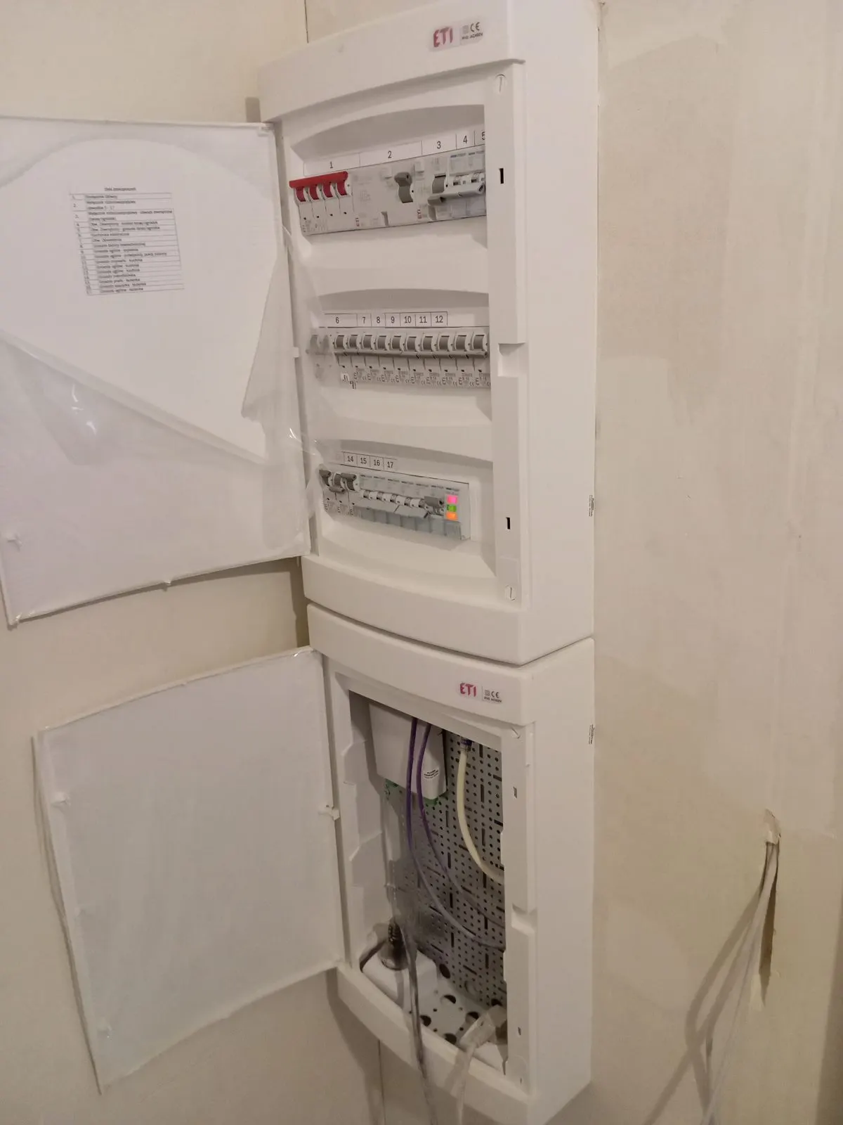Rozdzielnica elektryczna po wykonaniu prac